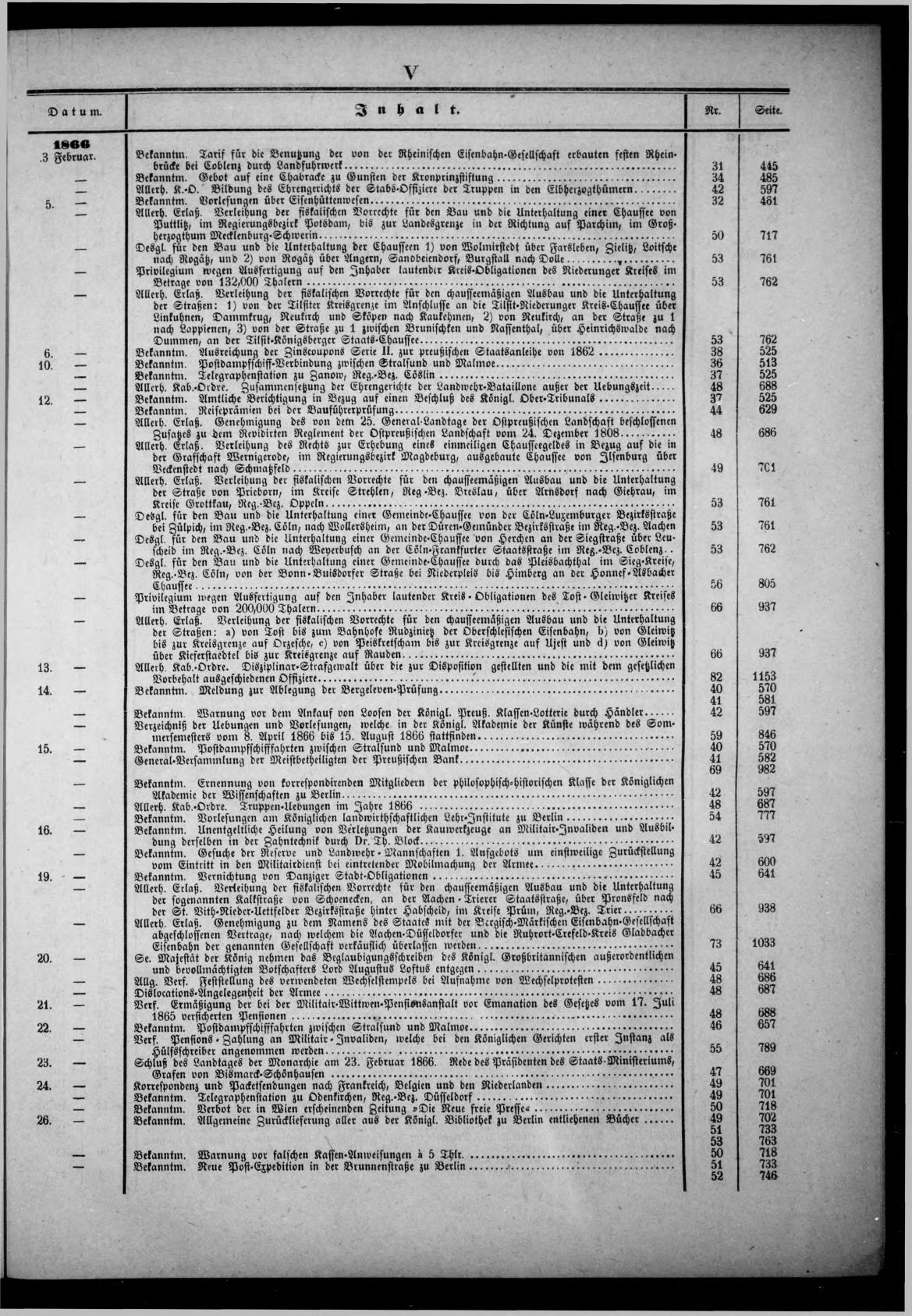 Königlich Preußischer Staats-Anzeiger Nr. 1 vom 03.01.1866 - Page 4