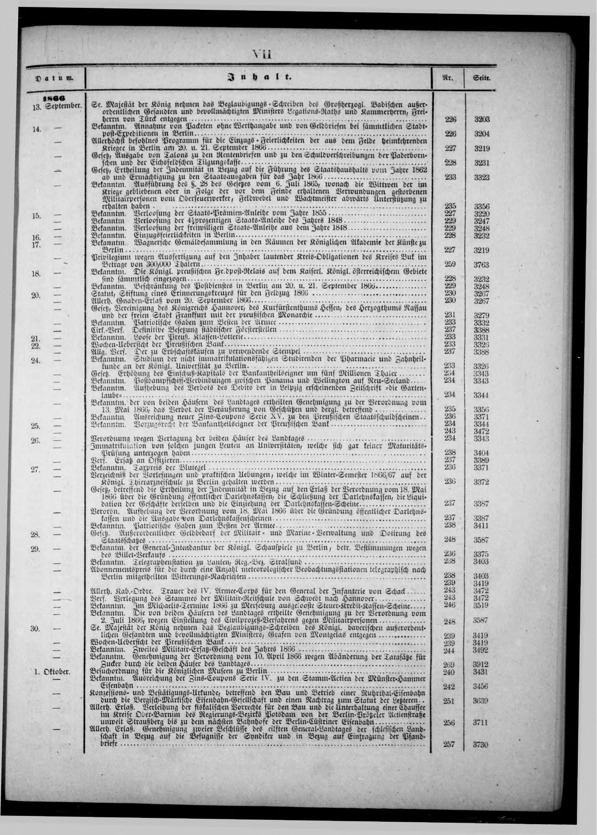 Königlich Preußischer Staats-Anzeiger Nr. 154 vom 01.07.1866 - Page 6