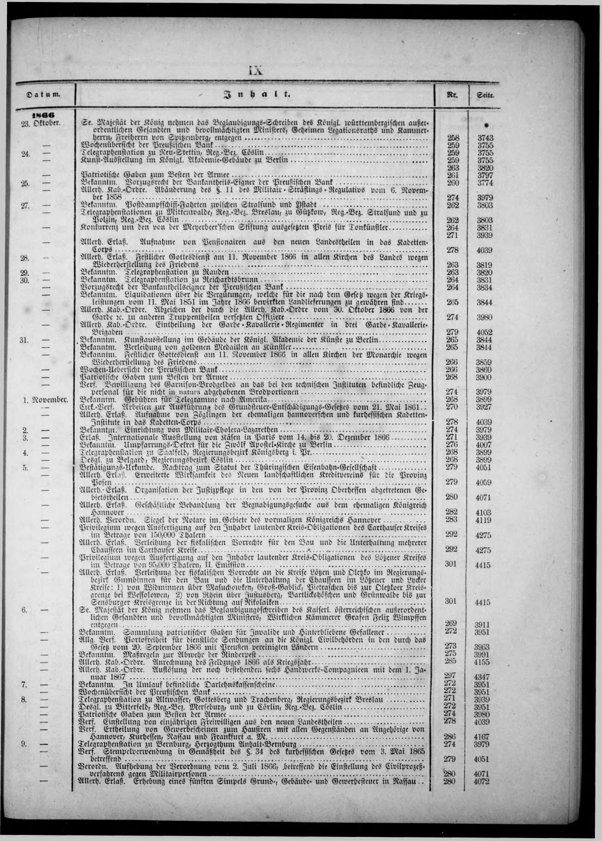 Königlich Preußischer Staats-Anzeiger Nr. 154 vom 01.07.1866 - Page 8