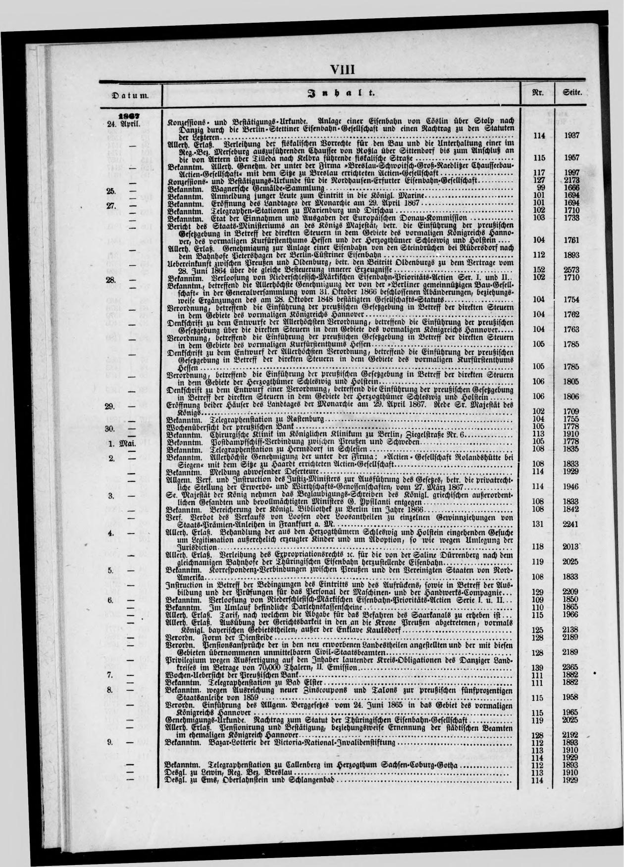 Königlich Preußischer Staats-Anzeiger Nr. 1 vom 02.01.1867 - Page 15