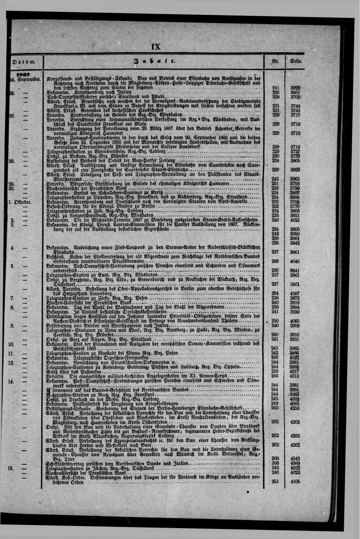 Königlich Preußischer Staats-Anzeiger Nr. 1 vom 02.01.1867 - Page 16