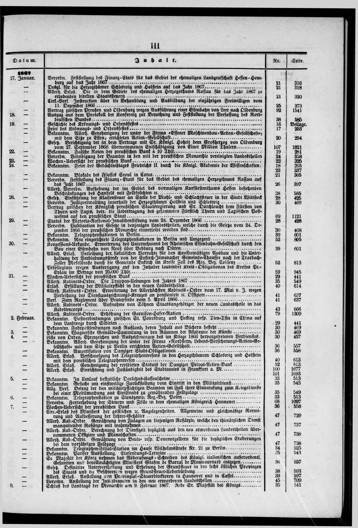 Königlich Preußischer Staats-Anzeiger Nr. 1 vom 02.01.1867 - Page 5