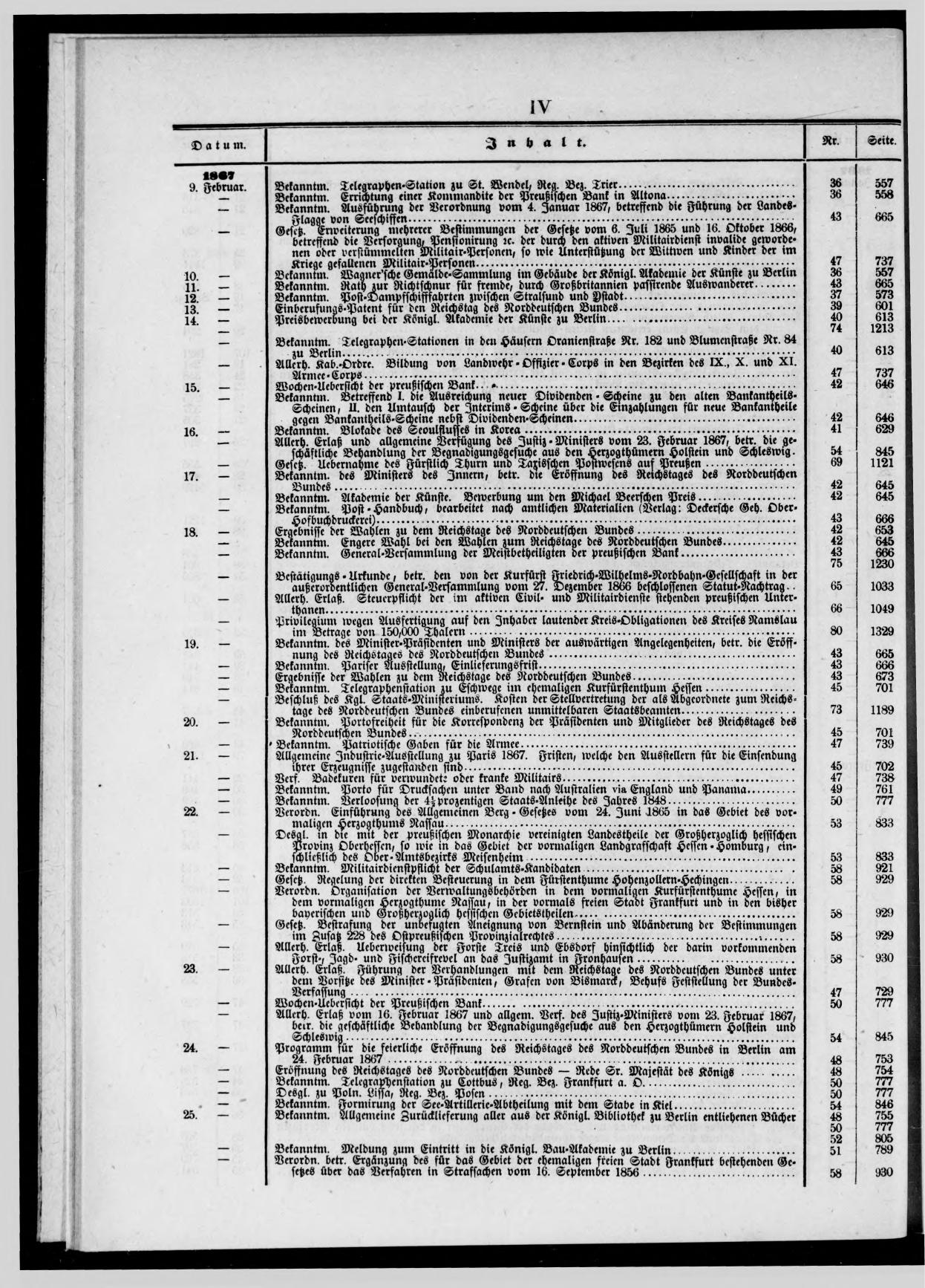 Königlich Preußischer Staats-Anzeiger Nr. 1 vom 02.01.1867 - Page 7