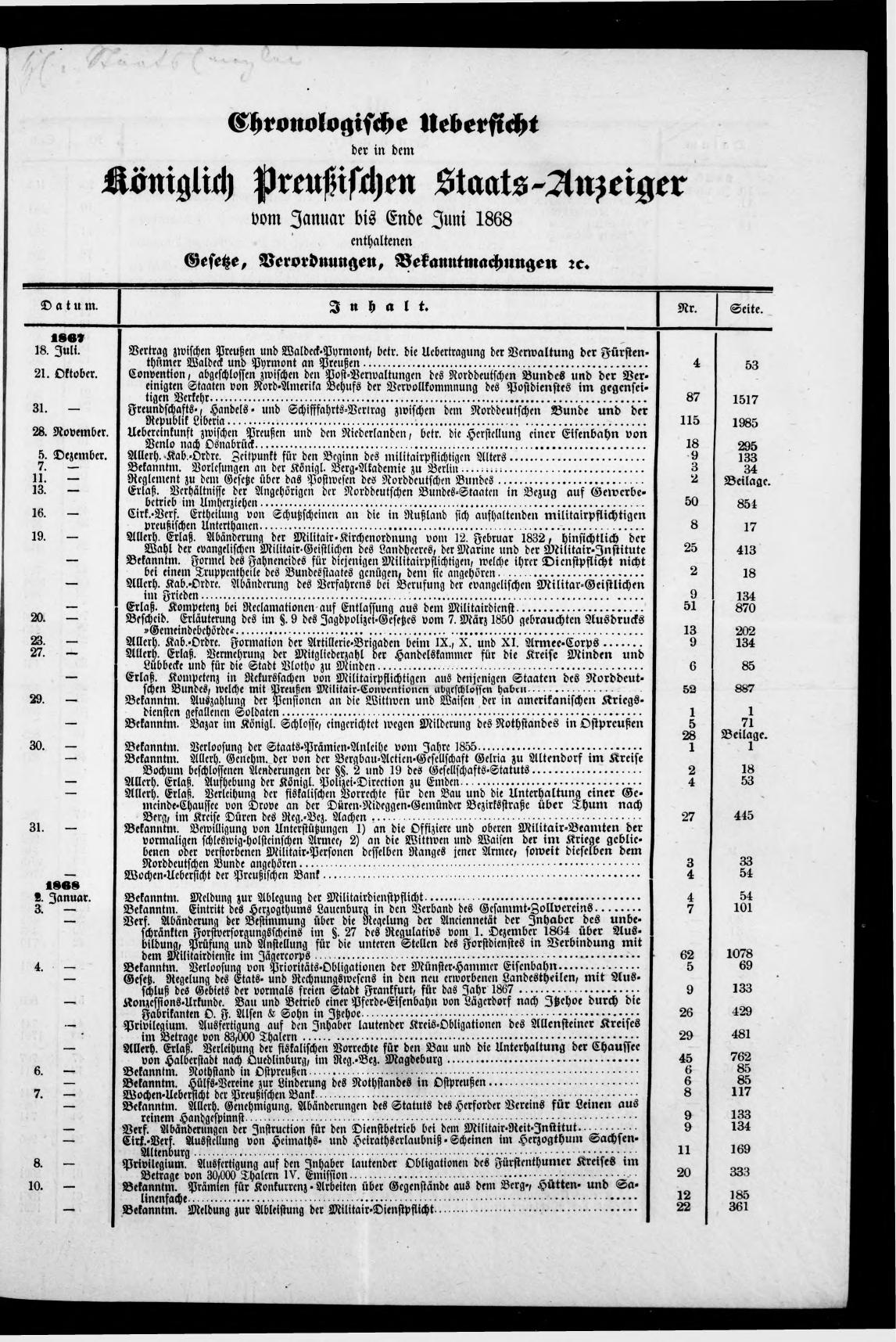 Königlich Preußischer Staats-Anzeiger Nr. 1 vom 02.01.1868 - Page 1