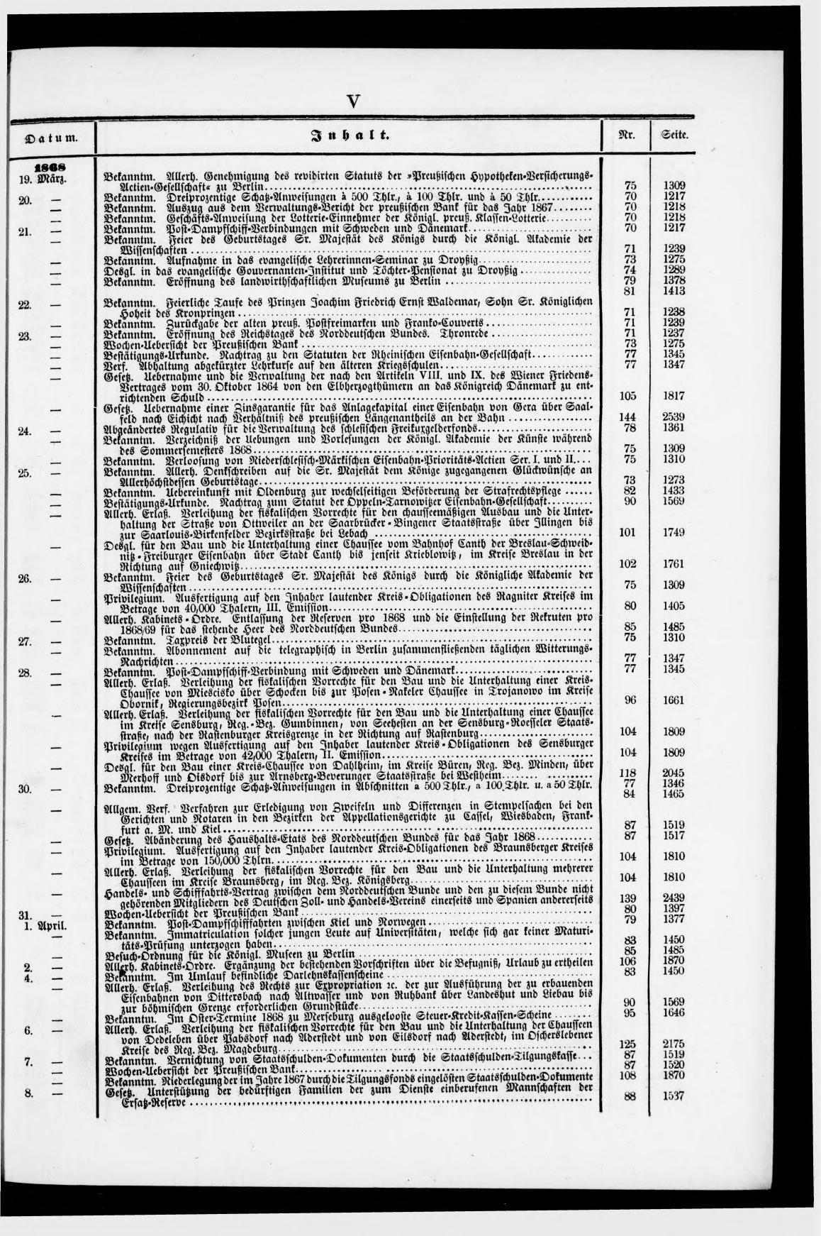 Königlich Preußischer Staats-Anzeiger Nr. 1 vom 02.01.1868 - Page 5