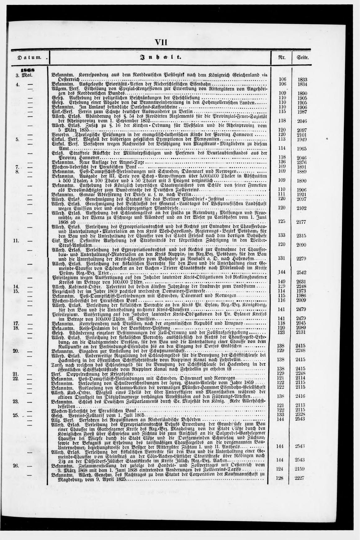 Königlich Preußischer Staats-Anzeiger Nr. 1 vom 02.01.1868 - Page 7