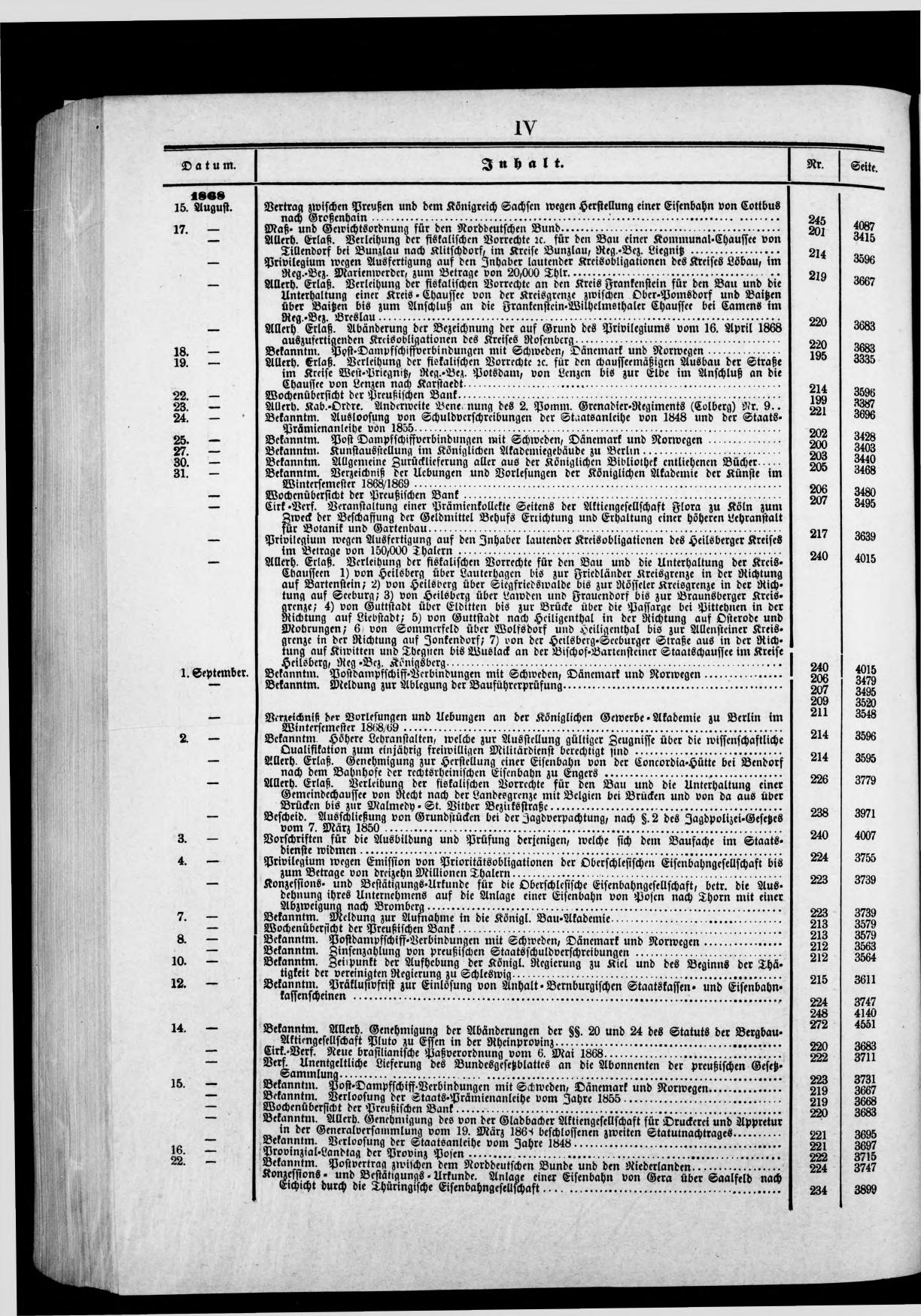 Königlich Preußischer Staats-Anzeiger Nr. 308 vom 31.12.1868 - Seite 4