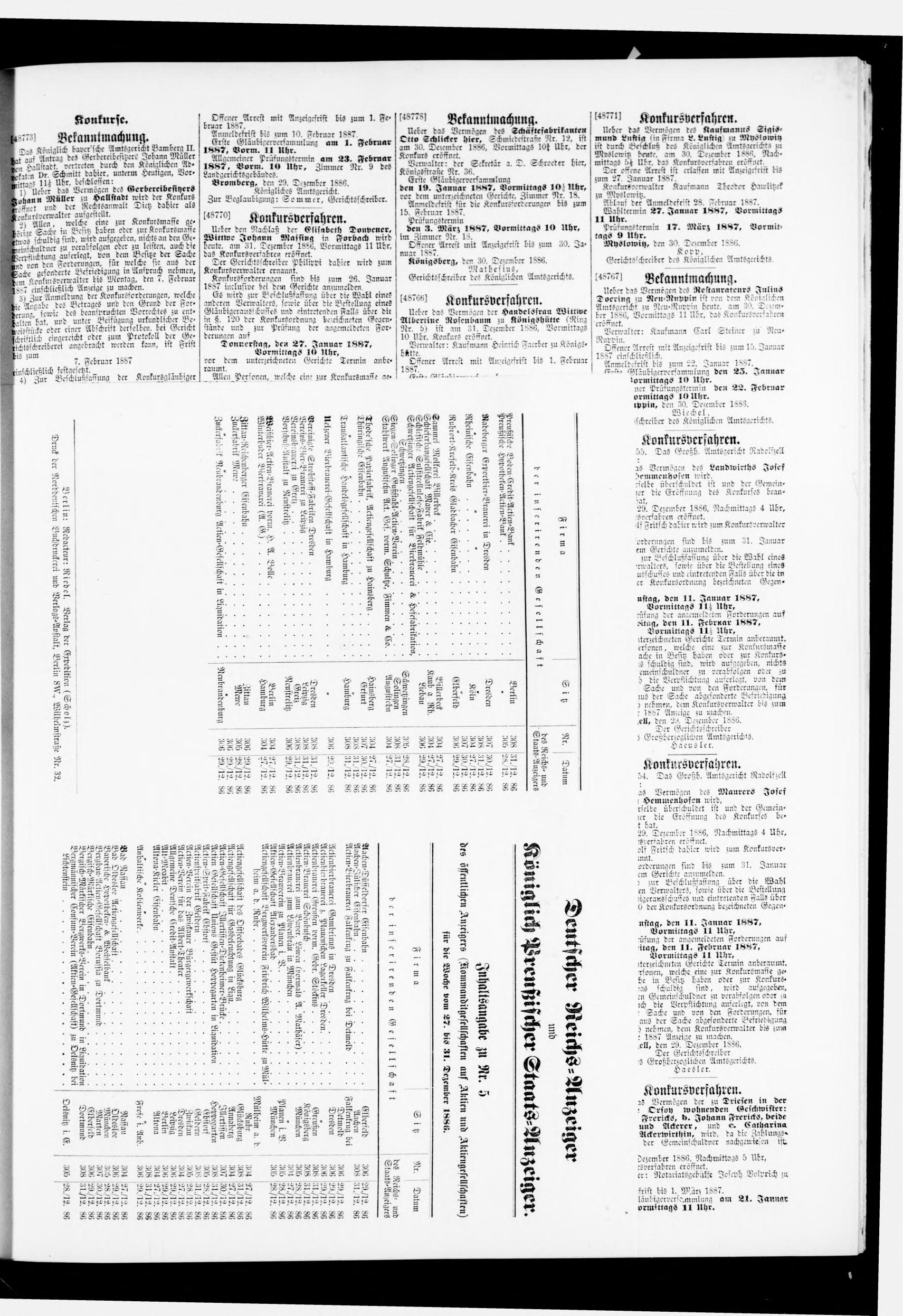 Deutscher Reichs-Anzeiger und Königlich Preußischer Staats-Anzeiger Nr. 2 vom 04.01.1887 - Page 1