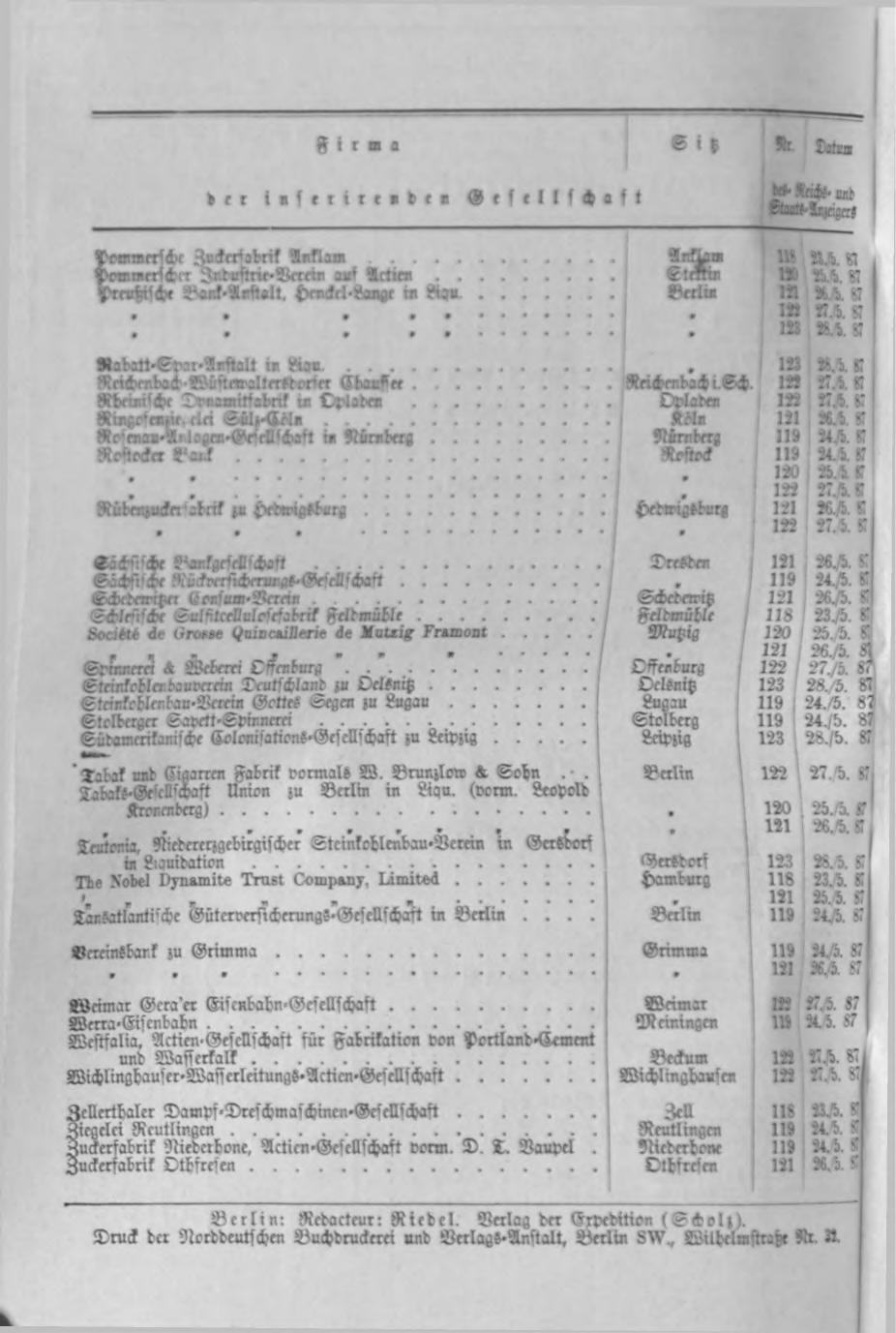 Deutscher Reichs-Anzeiger und Königlich Preußischer Staats-Anzeiger Nr. 111 vom 13.05.1887 - Seite 4