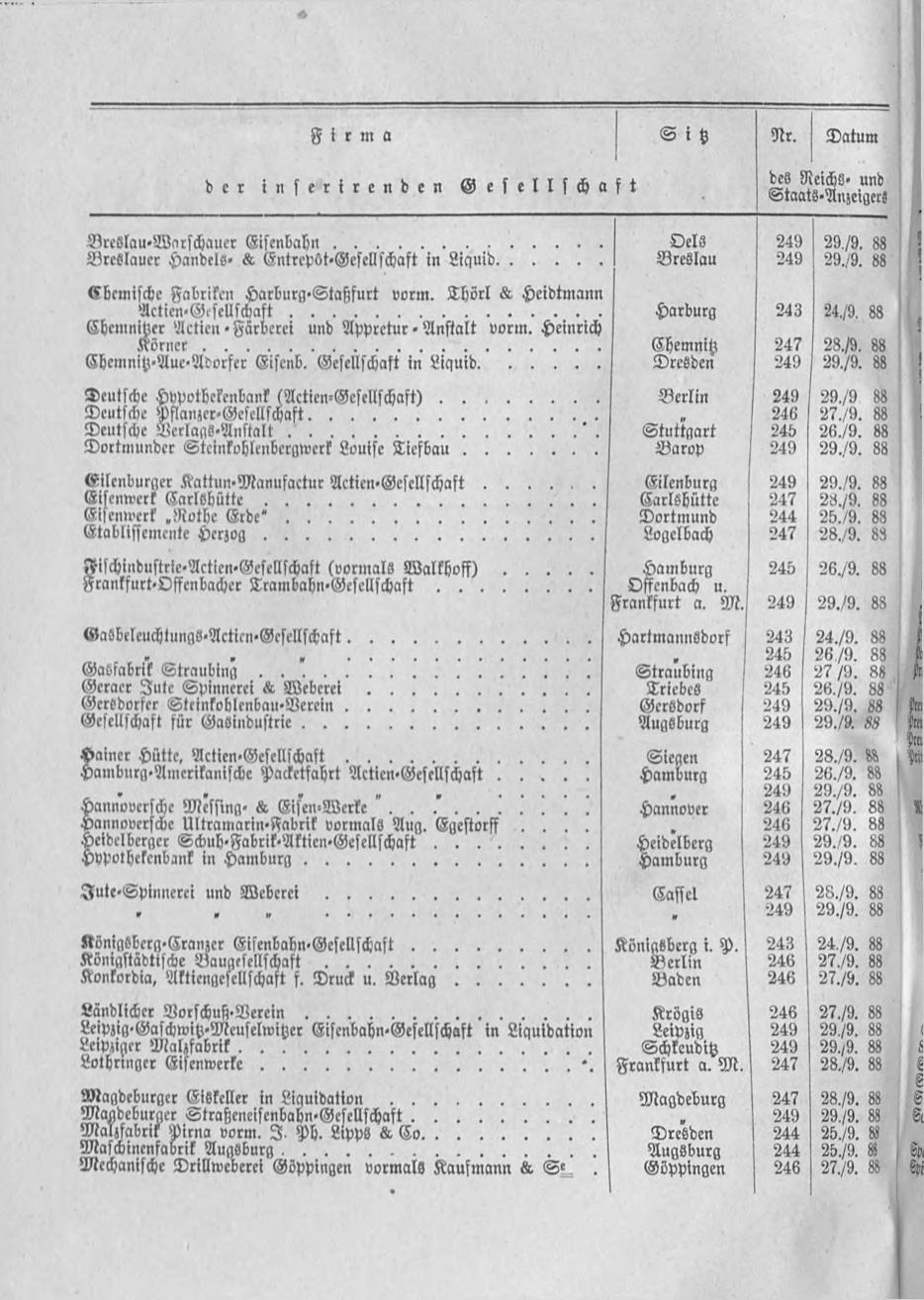 Deutscher Reichs-Anzeiger und Königlich Preußischer Staats-Anzeiger Nr. 252 vom 03.10.1888 - Page 2