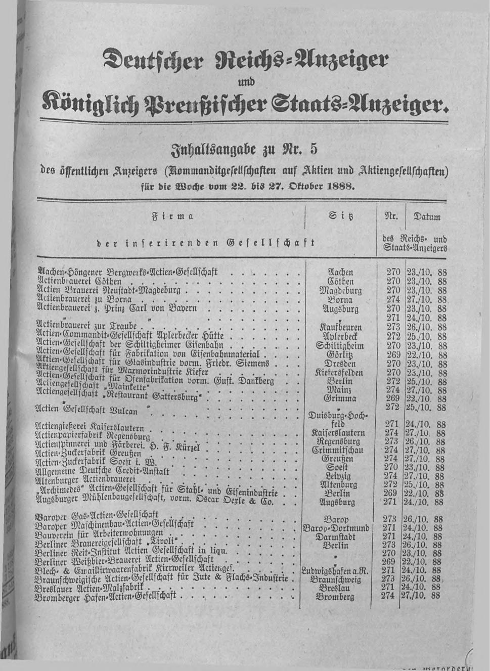 Deutscher Reichs-Anzeiger und Königlich Preußischer Staats-Anzeiger Nr. 265 vom 17.10.1888 - Seite 2