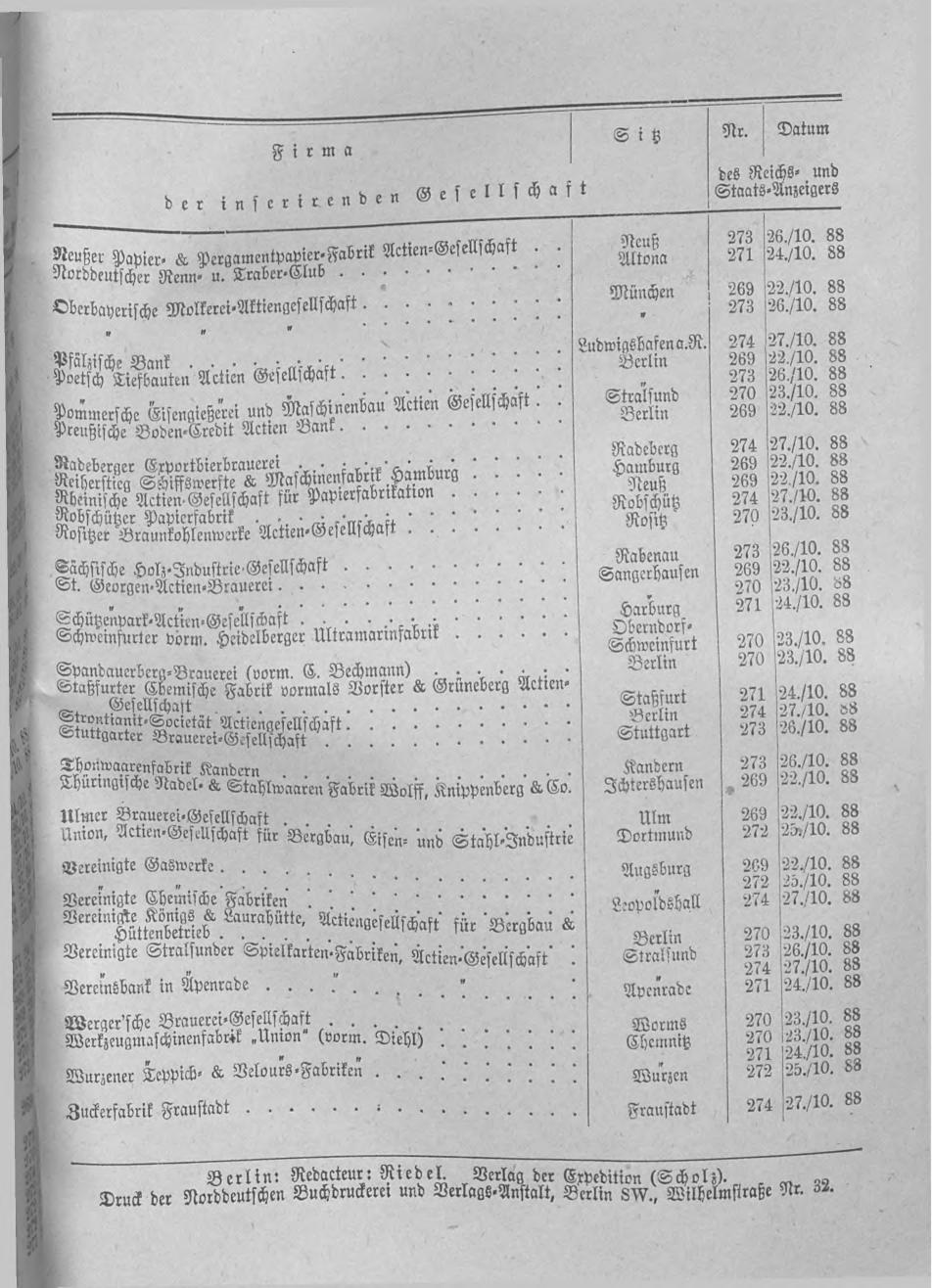 Deutscher Reichs-Anzeiger und Königlich Preußischer Staats-Anzeiger Nr. 265 vom 17.10.1888 - Seite 6