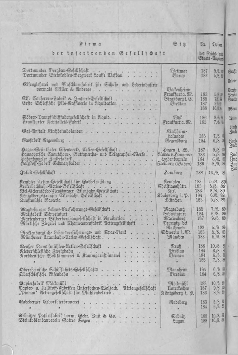 Deutscher Reichs-Anzeiger und Königlich Preußischer Staats-Anzeiger Nr. 191 vom 13.08.1889 - Page 2