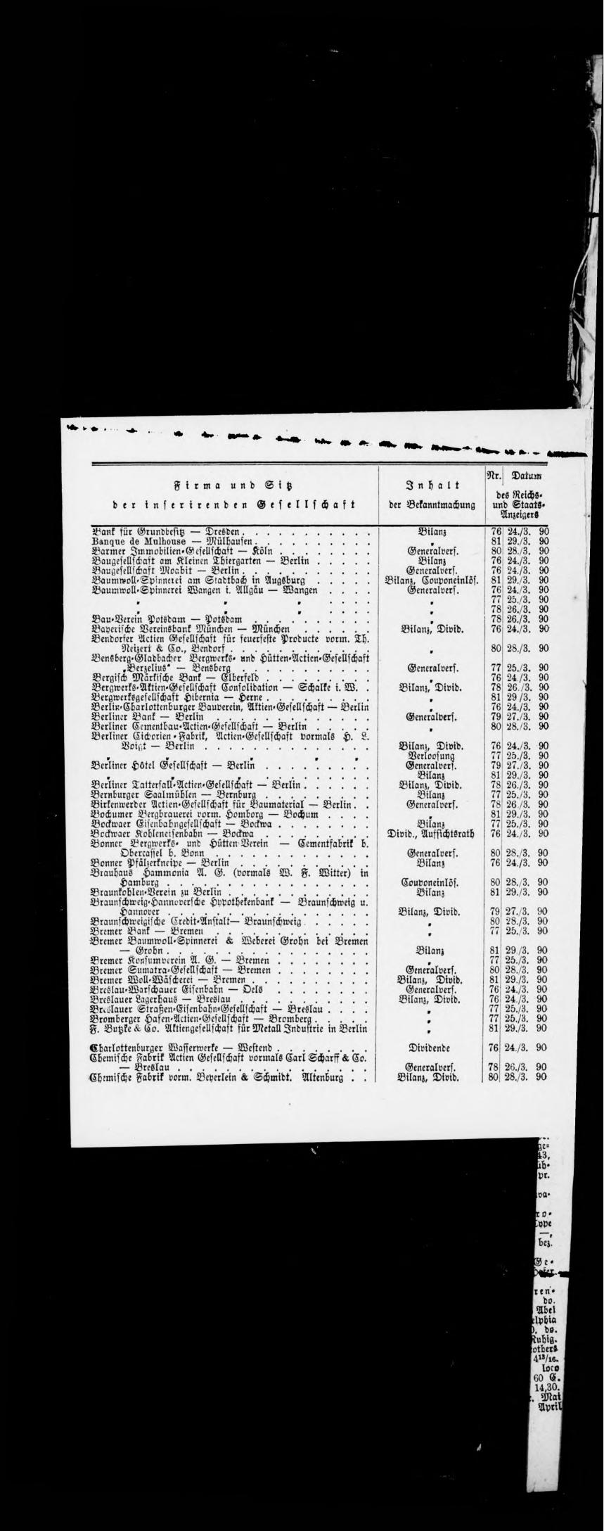 Deutscher Reichs-Anzeiger und Königlich Preußischer Staats-Anzeiger Nr. 85 vom 03.04.1890 - Page 2