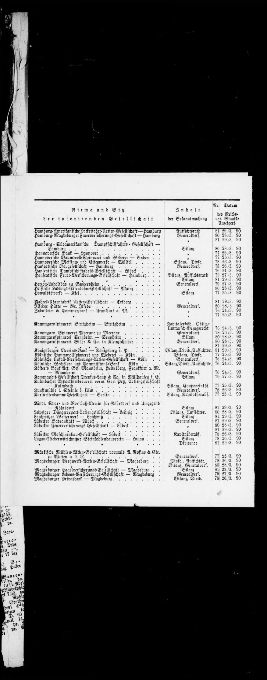 Deutscher Reichs-Anzeiger und Königlich Preußischer Staats-Anzeiger Nr. 85 vom 03.04.1890 - Seite 5