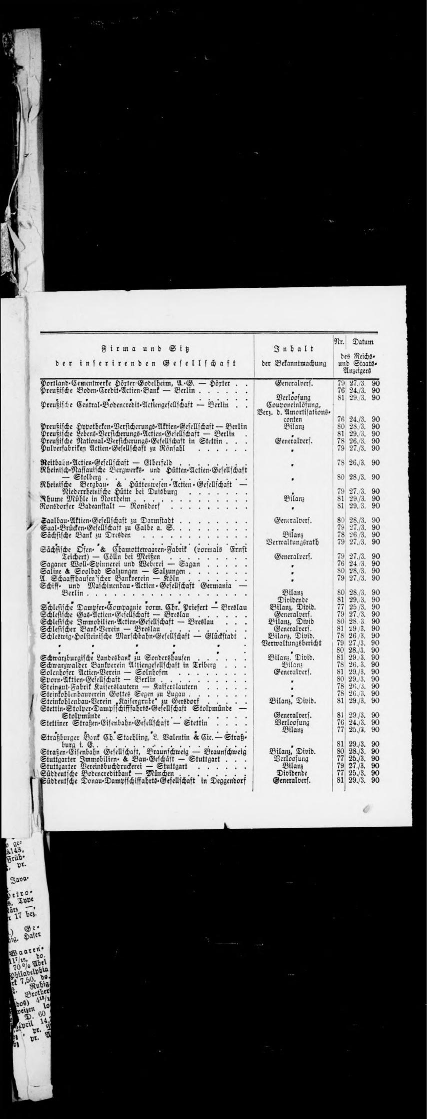 Deutscher Reichs-Anzeiger und Königlich Preußischer Staats-Anzeiger Nr. 85 vom 03.04.1890 - Seite 7